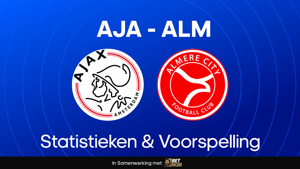 ajax almere city statistieken voorspelling