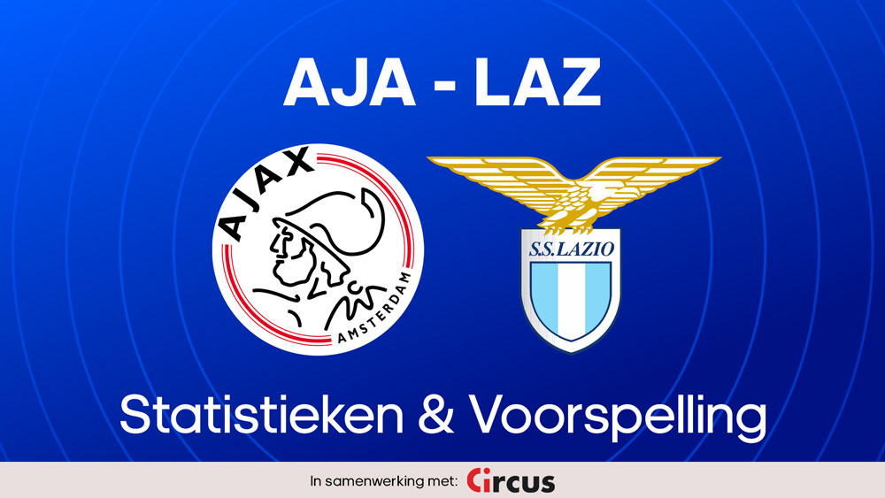 ajax lazio statistieken voorspelling