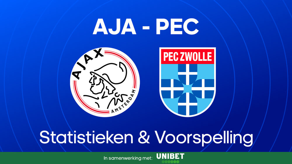 ajax pec zwolle statistieken voorspelling