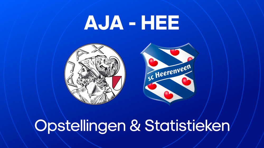 ajax sc heerenveen opstellingen statistieken