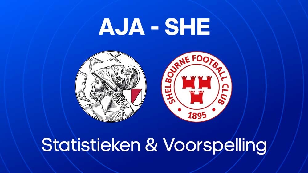 ajax shelbourne fc statistieken voorspelling