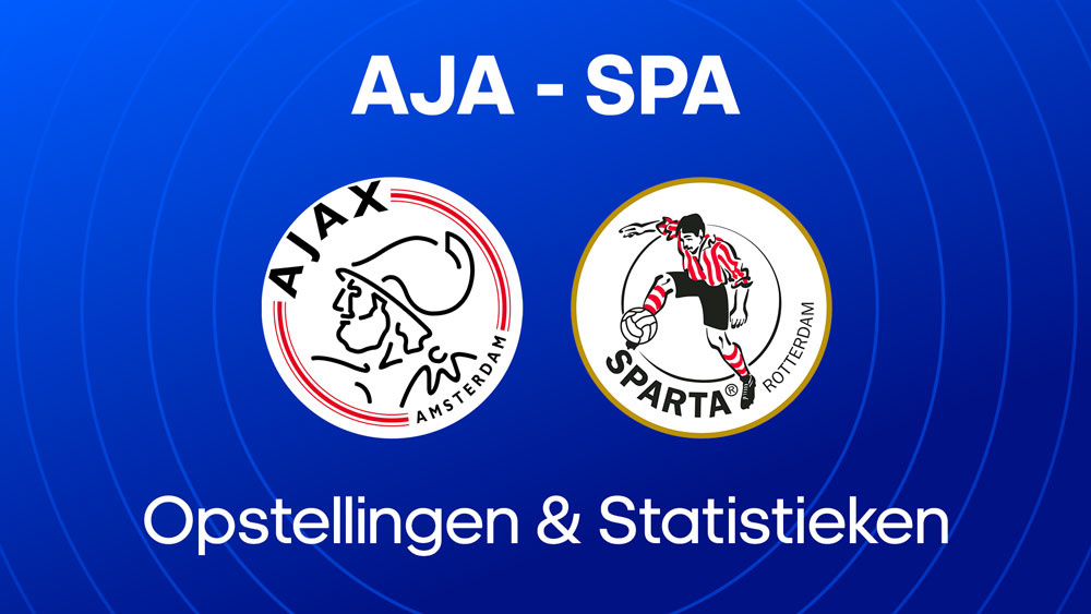 ajax sparta rotterdam opstellingen statistieken