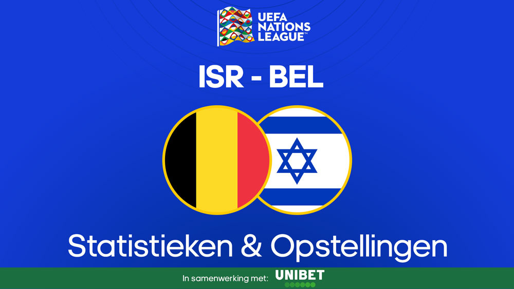 israelisch voetbalelftal belgisch voetbalelftal statistieken opstellingen
