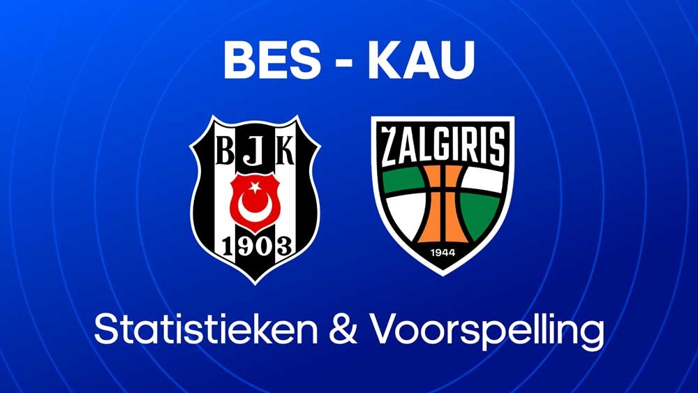 besiktas fk kauno zalgiris statistieken voorspelling