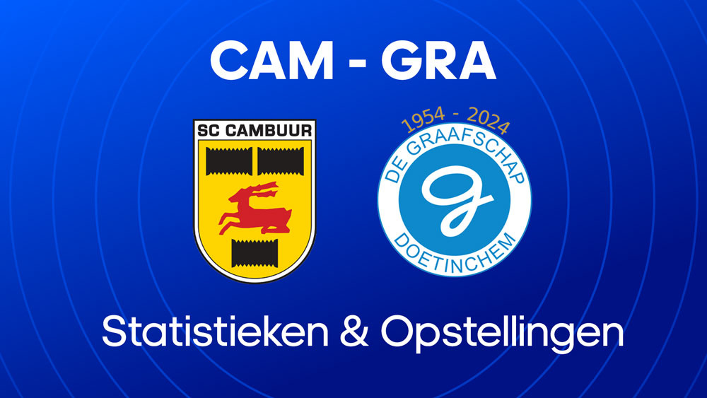 sc cambuur de graafschap opstellingen statistieken
