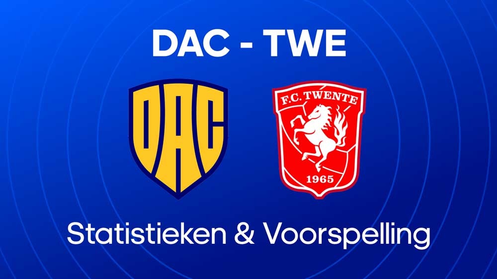 dac 1904 dunajska streda fc twente statistieken voorspelling