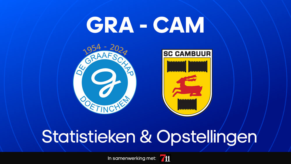 de graafschap sc cambuur statistieken opstellingen