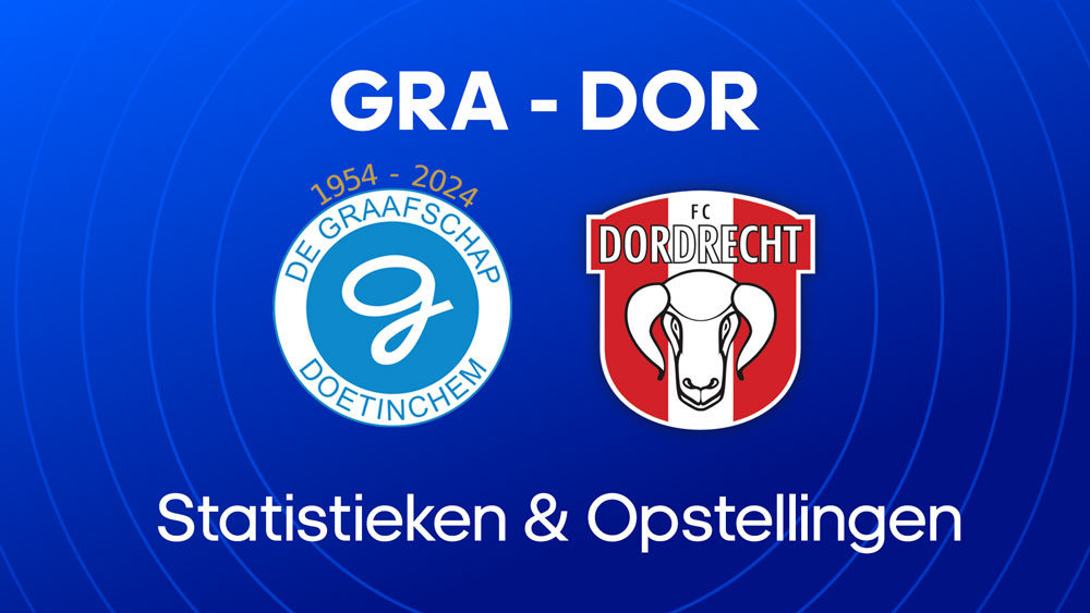de graafschap fc dordrecht opstellingen tijdlijn