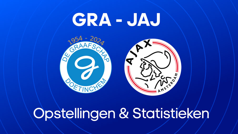 de graafschap jong ajax tijdlijnopstellingen