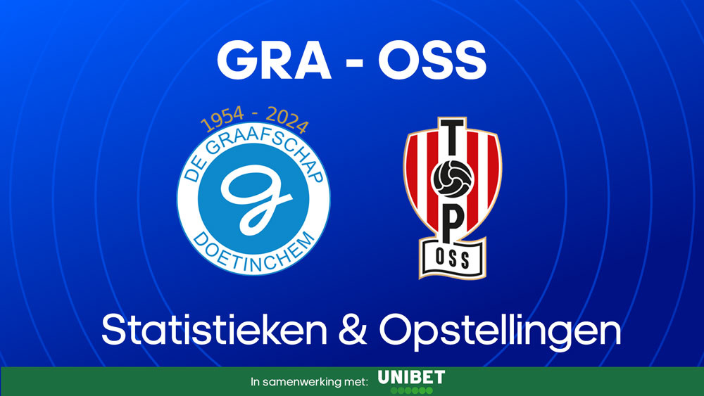de graafschap top oss statistieken opstellingen