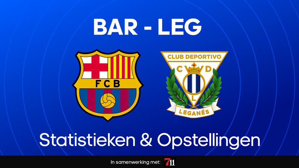 FC Utrecht - Go Ahead Eagles Opstellingen & Tijdlijn