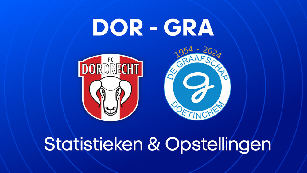 fc dordrecht de graafschap opstellingen tijdlijn