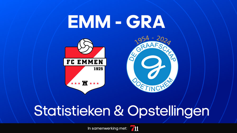 fc emmen de graafschap statistieken opstellingen