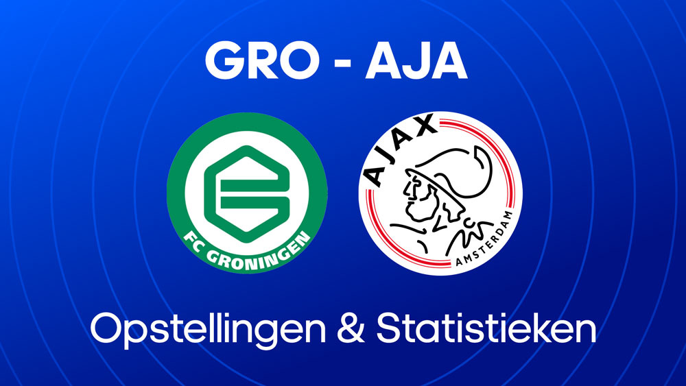fc groningen ajax opstellingen tijdlijn