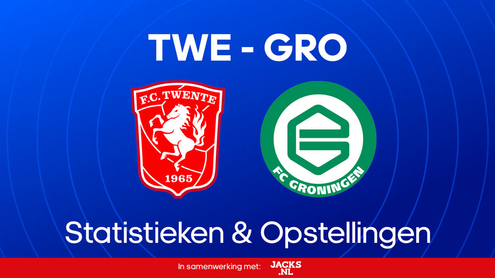 fc twente fc groningen statistieken opstellingen