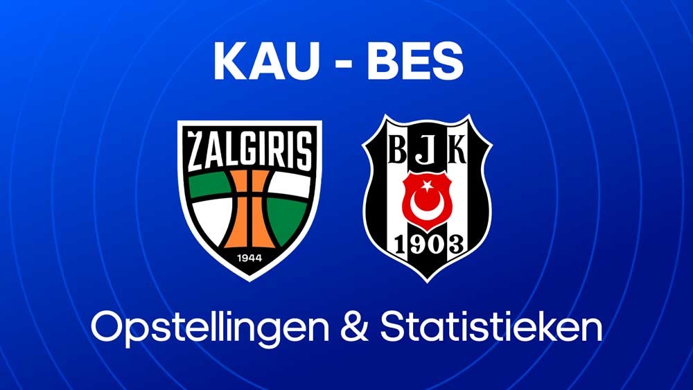 fk kauno zalgiris besiktas opstellingen statistieken voorspelling