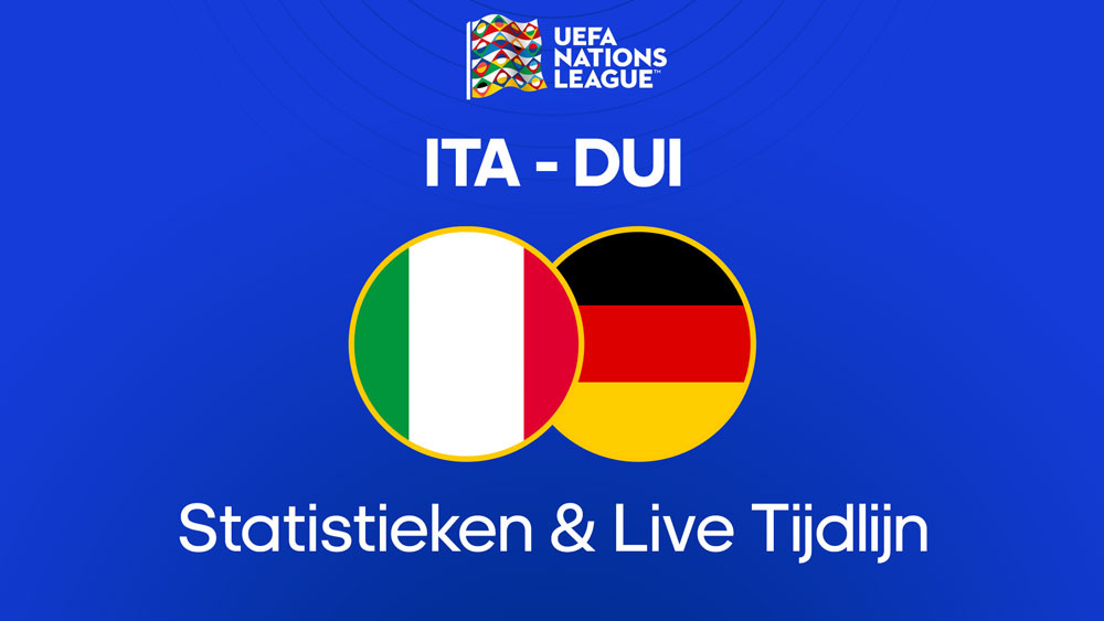 Bekijk hier welke voetbal er vandaag en morgen Live op TV komt