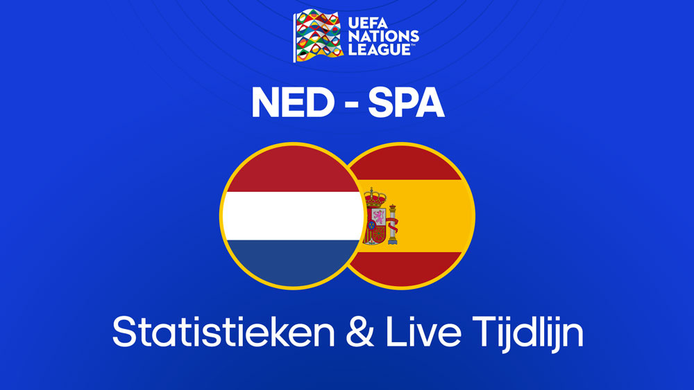 Uruguay - Argentinië Opstellingen & Live Tijdlijn