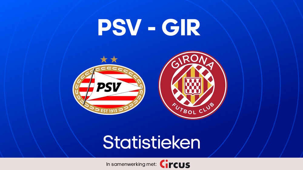 PSV - Girona FC Statistieken en Wedstrijden
