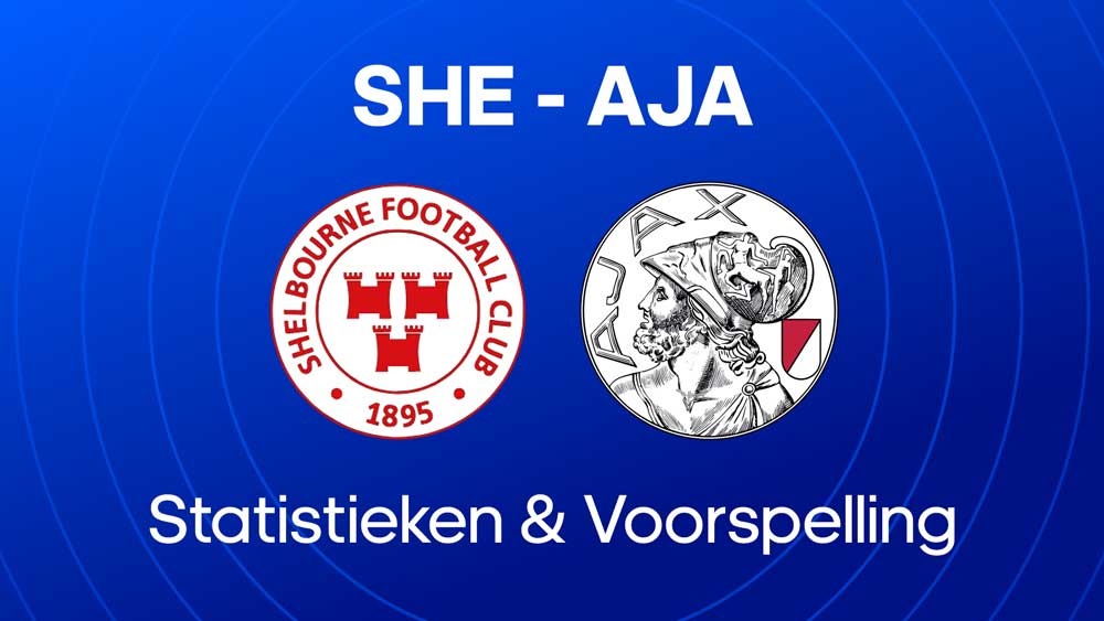 shelbourne fc ajax statistieken voorspelling
