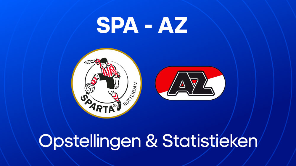 Sparta Rotterdam AZ Voorspelling Opstellingen
