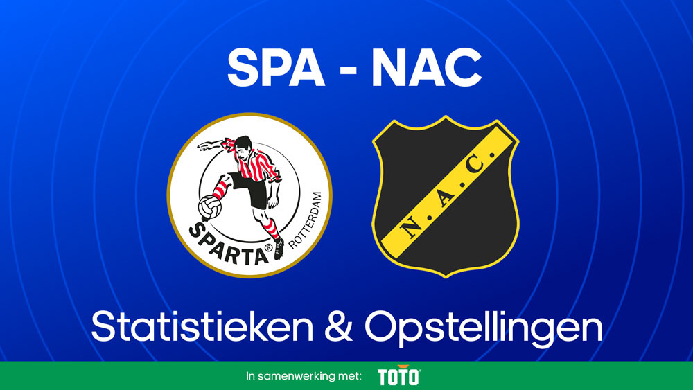 sparta rotterdam nac statistieken opstellingen