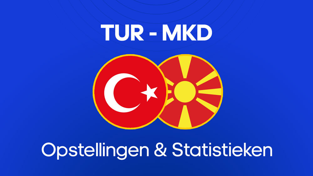 turkije noord macedonie opstellingen statistieken