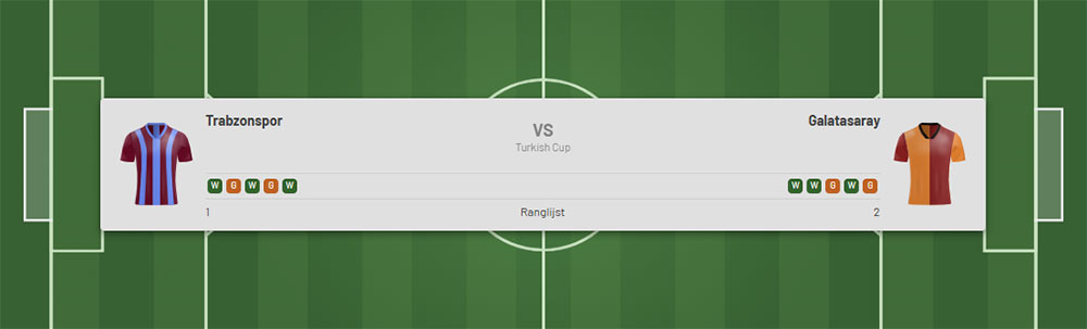 klik hier om trabzonspor galatasaray te kijken