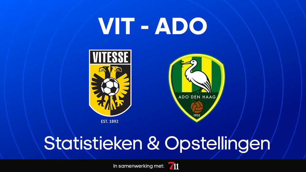 vitesse ado den haag opstellingen statistieken