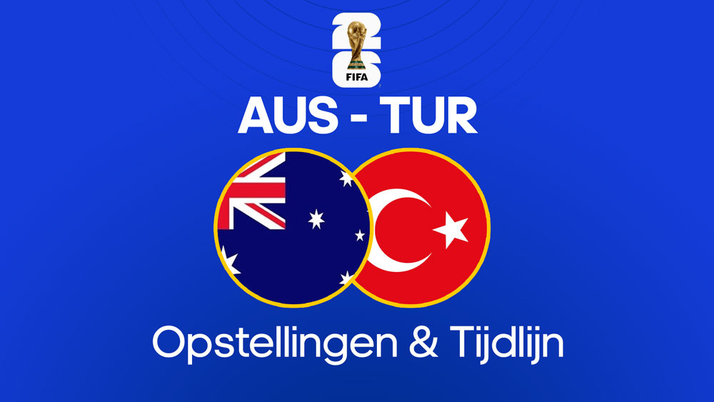 autralie turkije opstellingen tijdlijn
