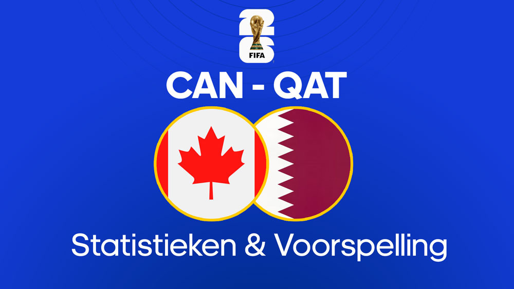 canada qatar voorspelling statistieken