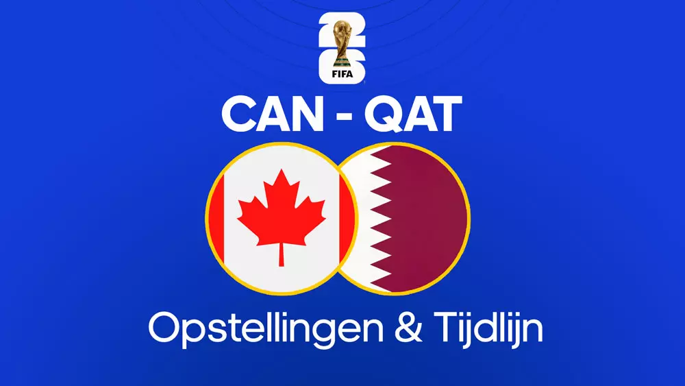 canadees voetbalelftal qatarees voetbalelftal opstellingen statistieken