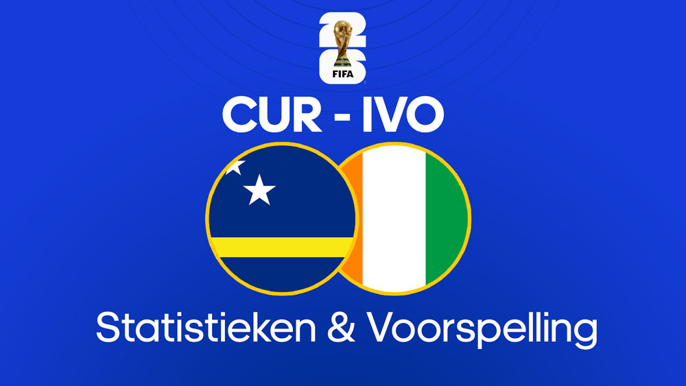 curacao ivoorkust voorspelling statistieken