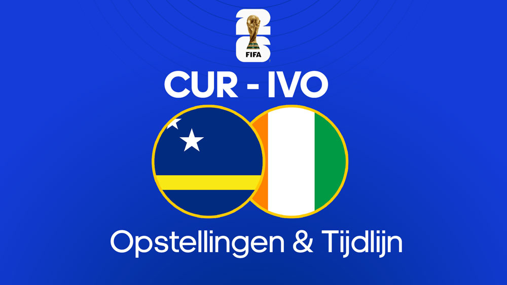 curacao ivoorkust opstellingen tijdlijn