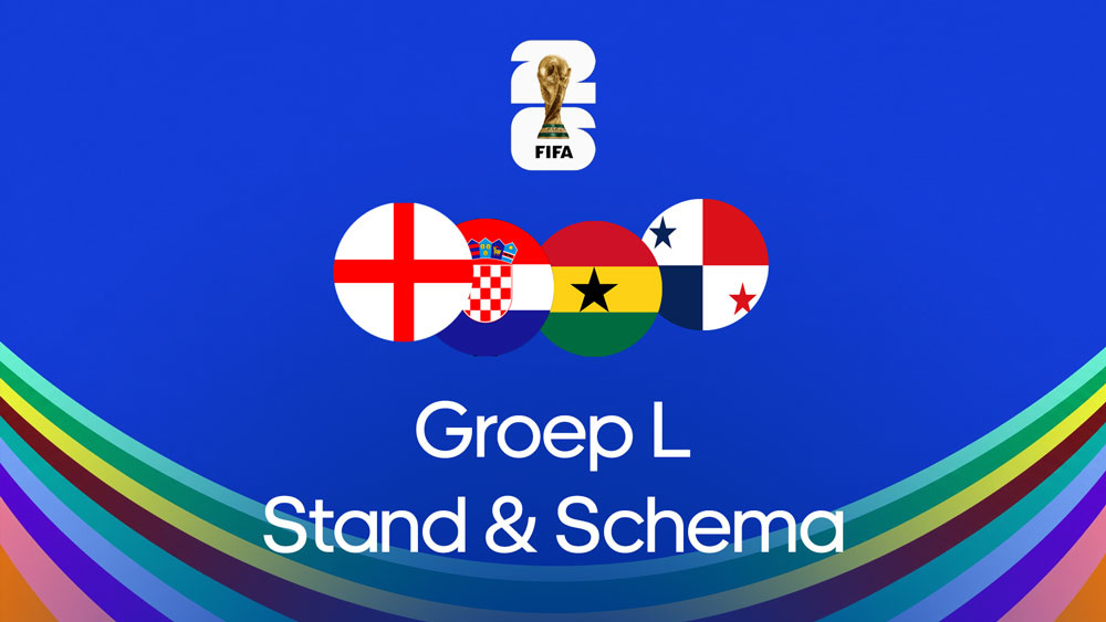 groep l wk 2026 odds stand wedstrijden schema