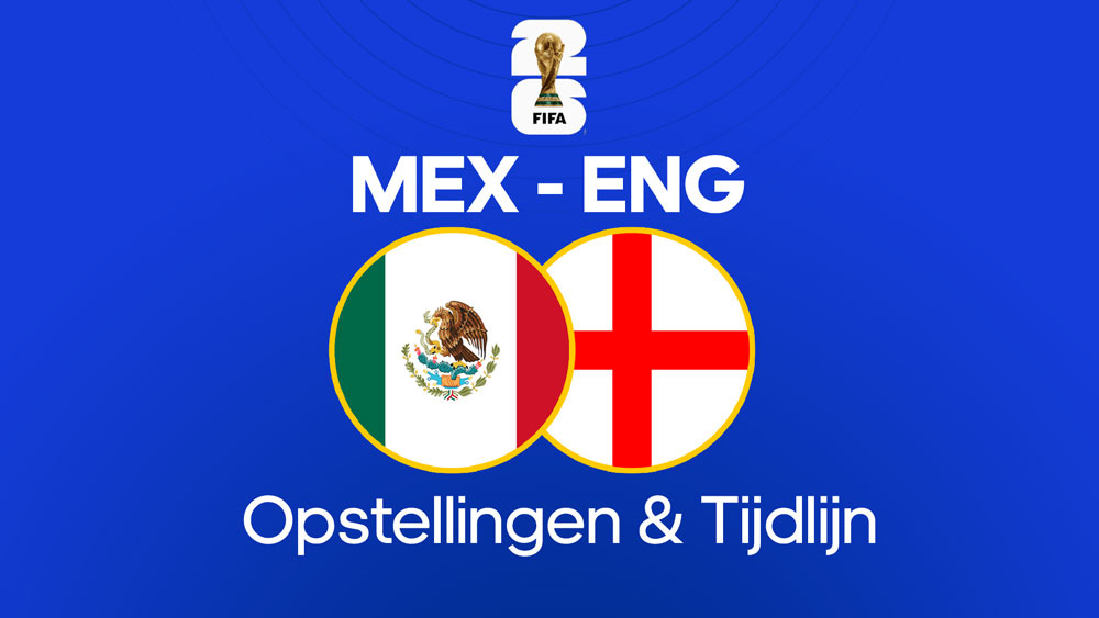 Mexico Engeland Opstellingen Tijdlijn