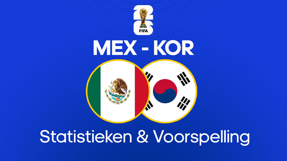 mexico zuid korea voorspelling statistieken