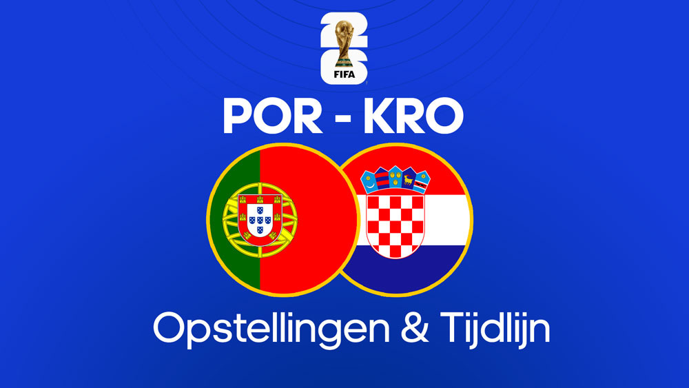 portugal kroatie opstellingen tijdlijn