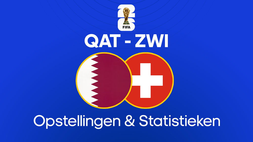 qatarees voetbalelftal zwitsers voetbalelftal statistieken voorspelling