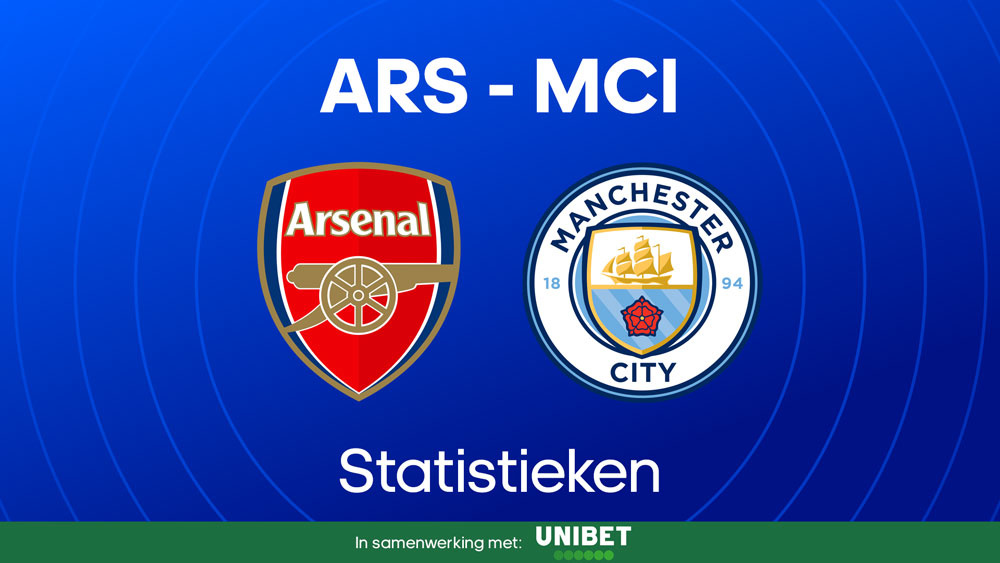 arsenal manchester city statistieken