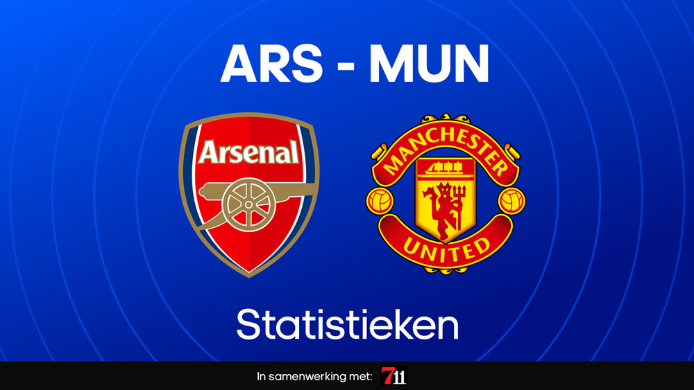 arsenal manchester united statistieken