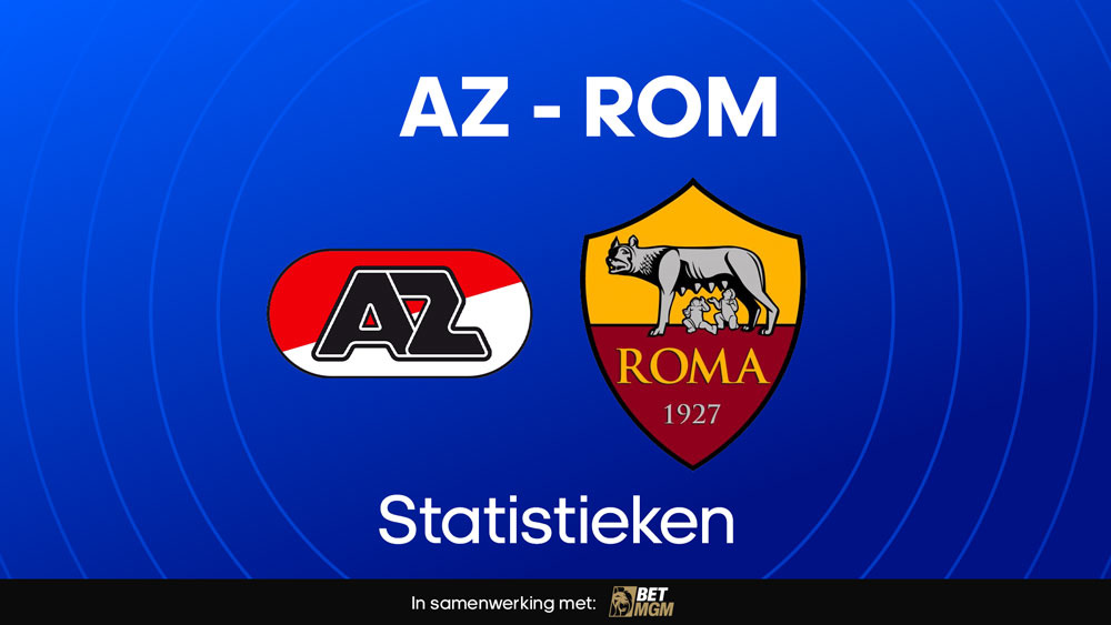 az alkmaar as roma statistieken