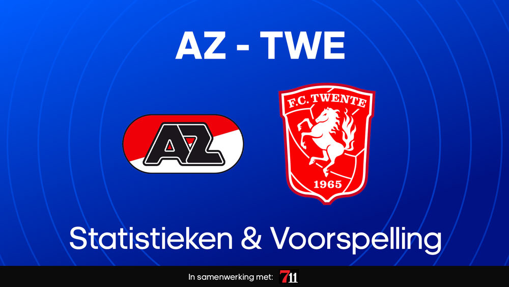 az alkmaar fc twente statistieken voorspelling