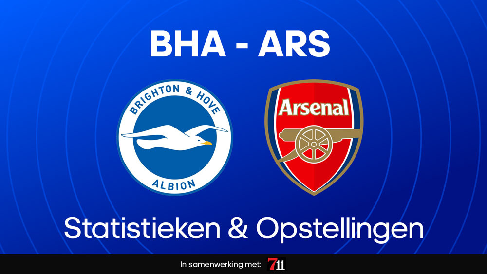 Brighton & Hove Albion FC - Arsenal Opstellingen & Statistieken