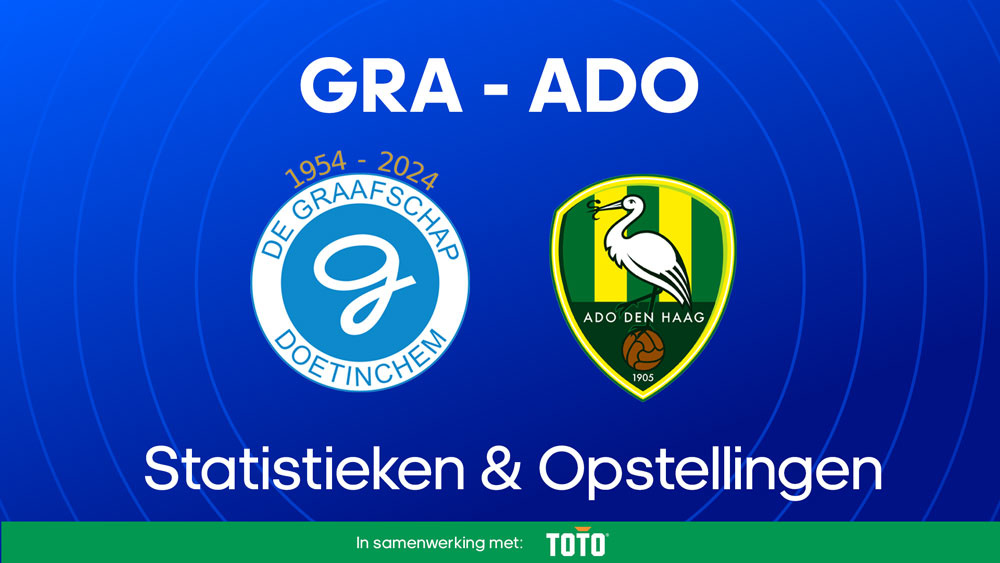 de graafschap ado den haag opstellingen statistieken