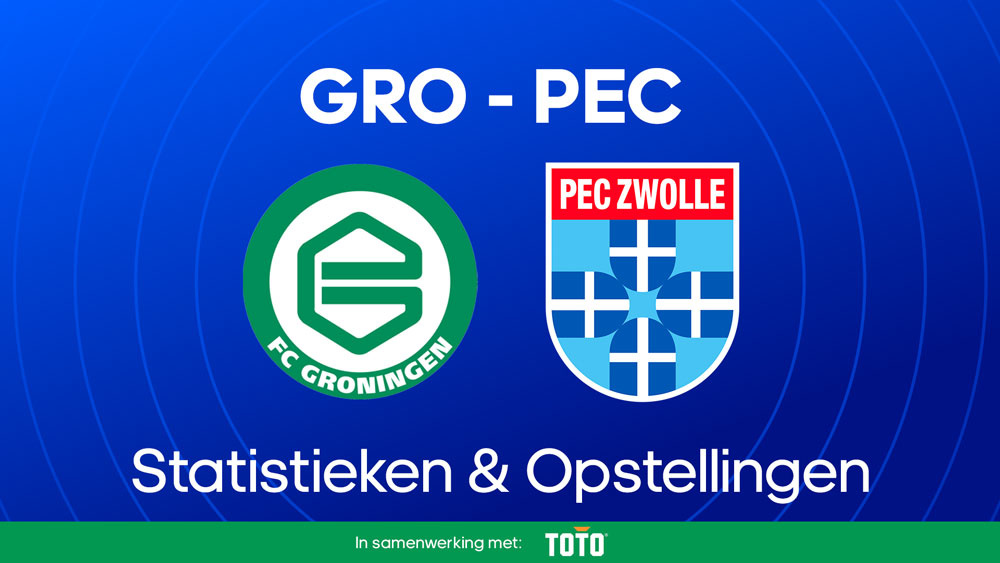 fc groningen pec zwolle statistieken opstellingen