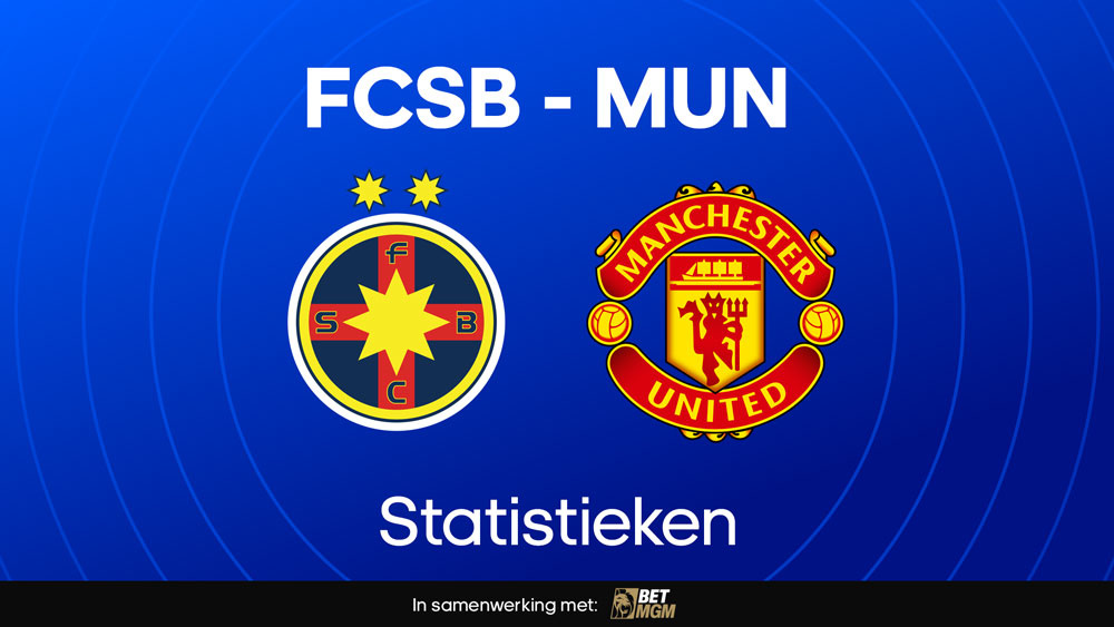 fcsb manchester united statistieken