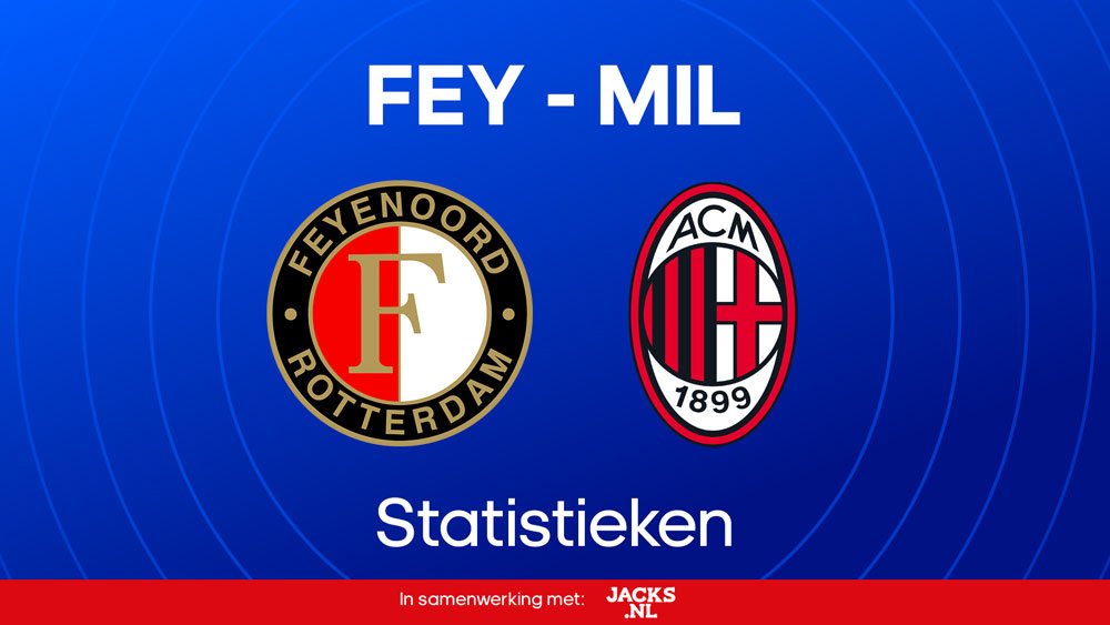 Feyenoord - AC Milan Statistieken & Live Tijdlijn