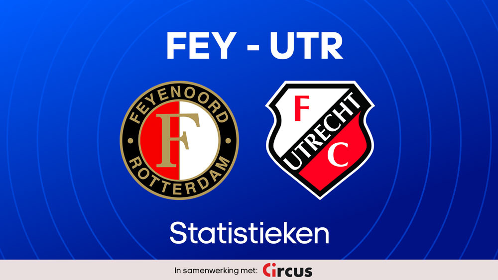 feyenoord fc utrecht statistieken