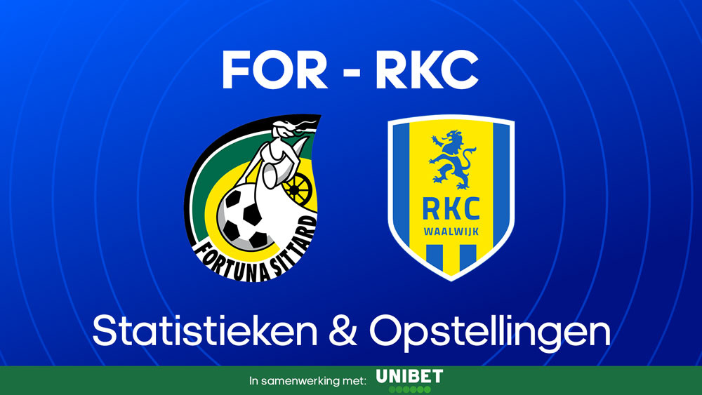 fortuna sittard rkc statistieken opstellingen